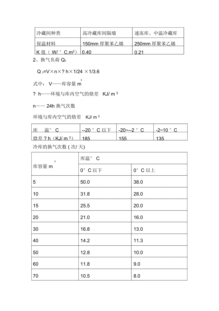 冷库冷量计算_第2页