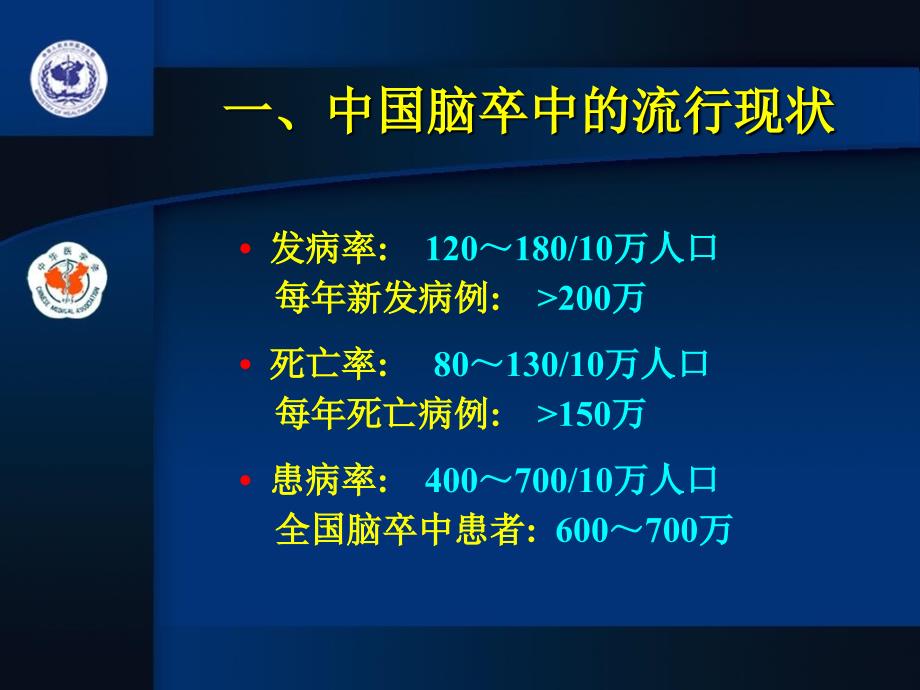 脑卒中的预防与家庭急救_第3页