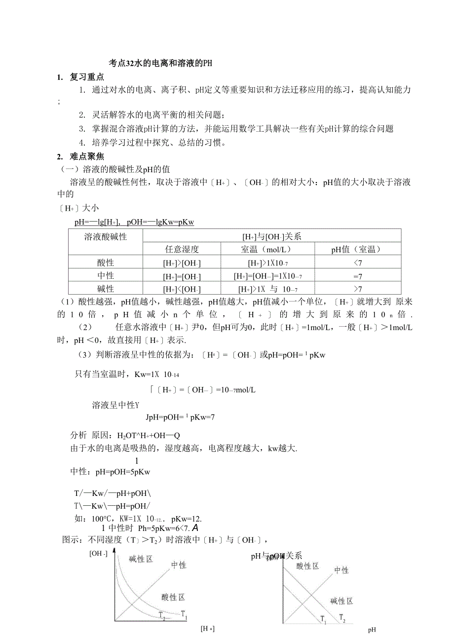 考点32水的电离和溶液的PH_第1页