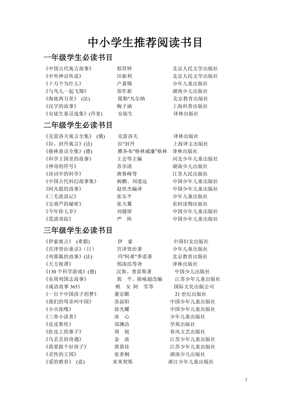 中小学生推荐阅读书目.doc_第1页