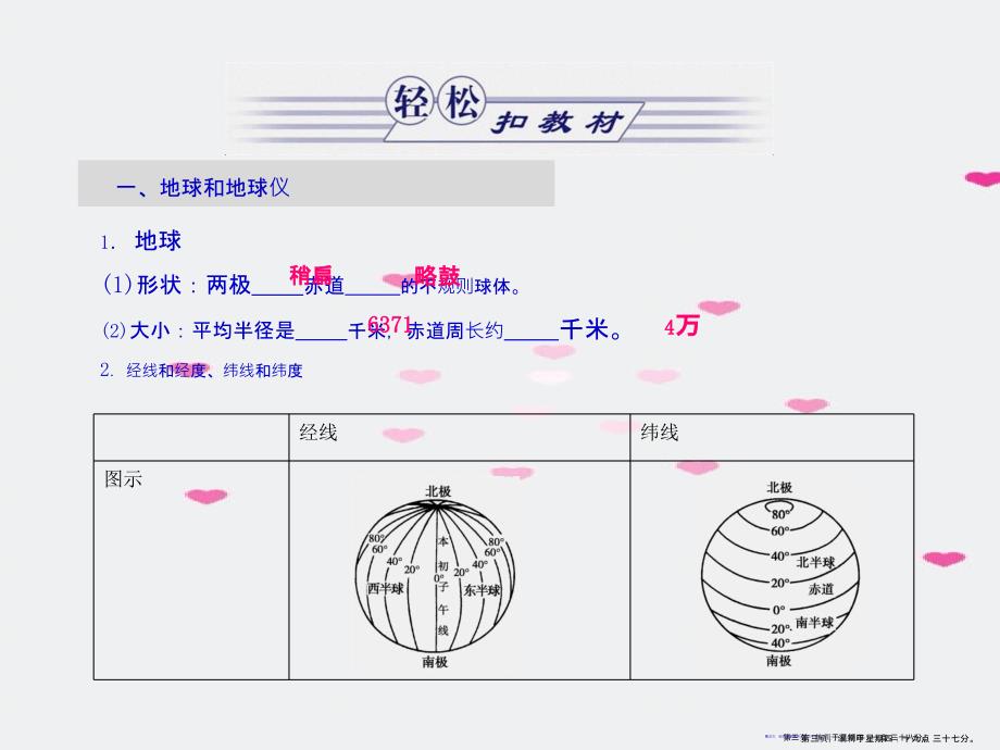 2022高三地理二轮复习第一讲地球和地图课件新人教版_第3页