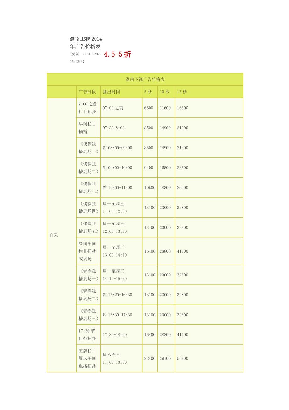 湖南卫视2014年广告价格表_第1页