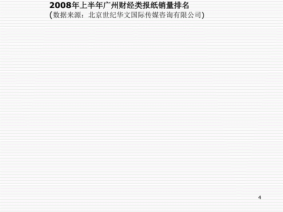 商务报纸杂志介绍_第4页