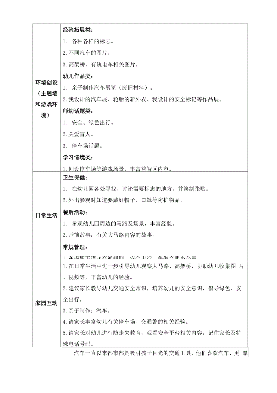 主题计划《热闹的马路》_第4页