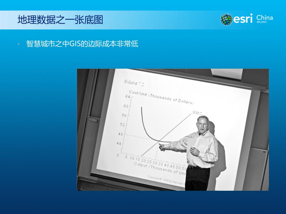 ESRI-GIS在智慧城市中的价值_第4页