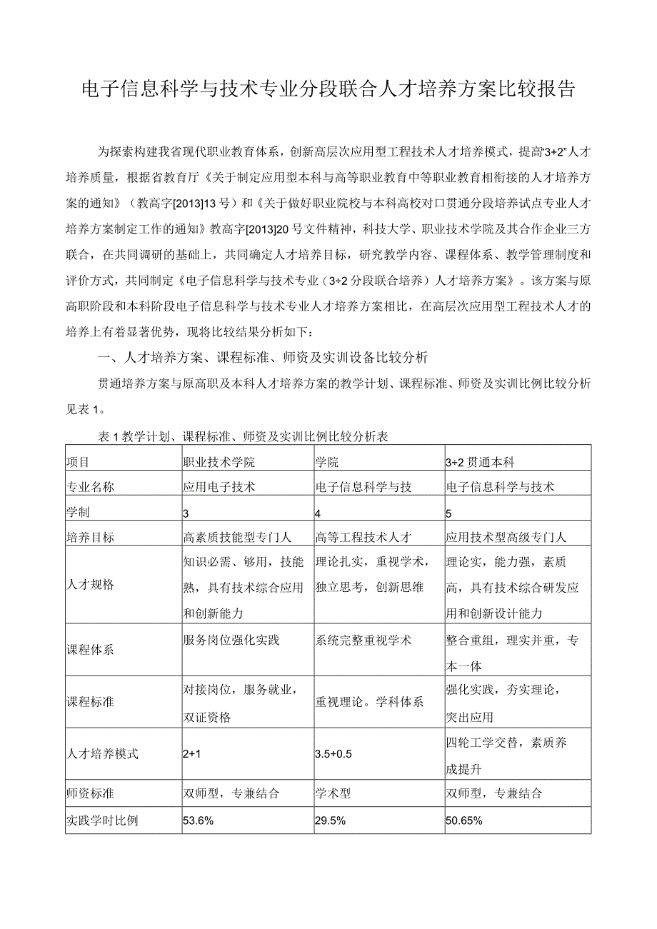 电子信息科学与技术专业分段联合人才培养方案比较报告_第1页