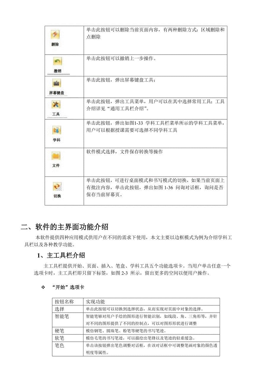 精品：鸿合电子白板使用教程_第5页