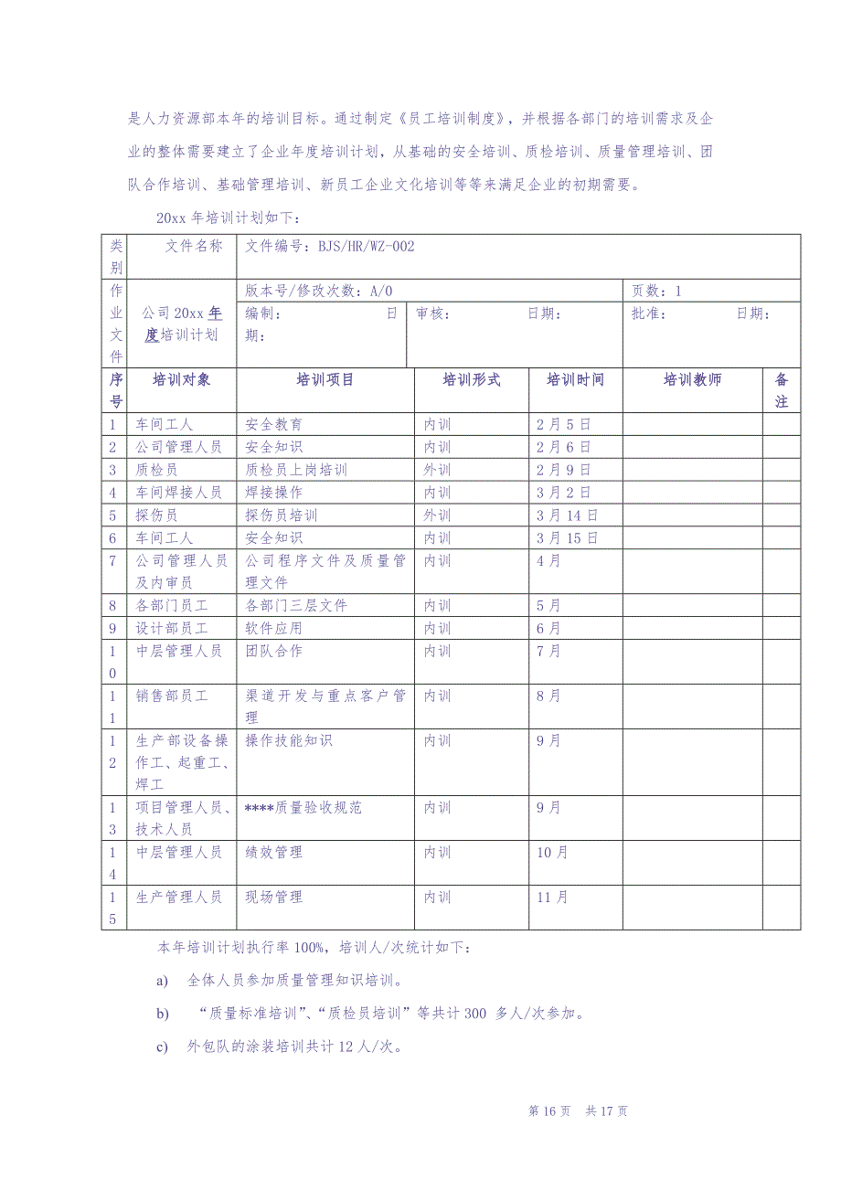 工厂制造业人力资源部年度工作总结及规划（天选打工人）.docx_第4页