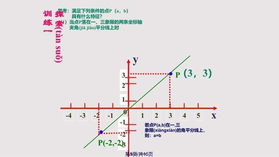 323平面直角坐标系课件实用教案_第5页