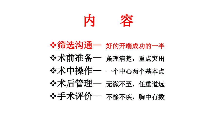 房颤射频消融术围术期的处理_第3页