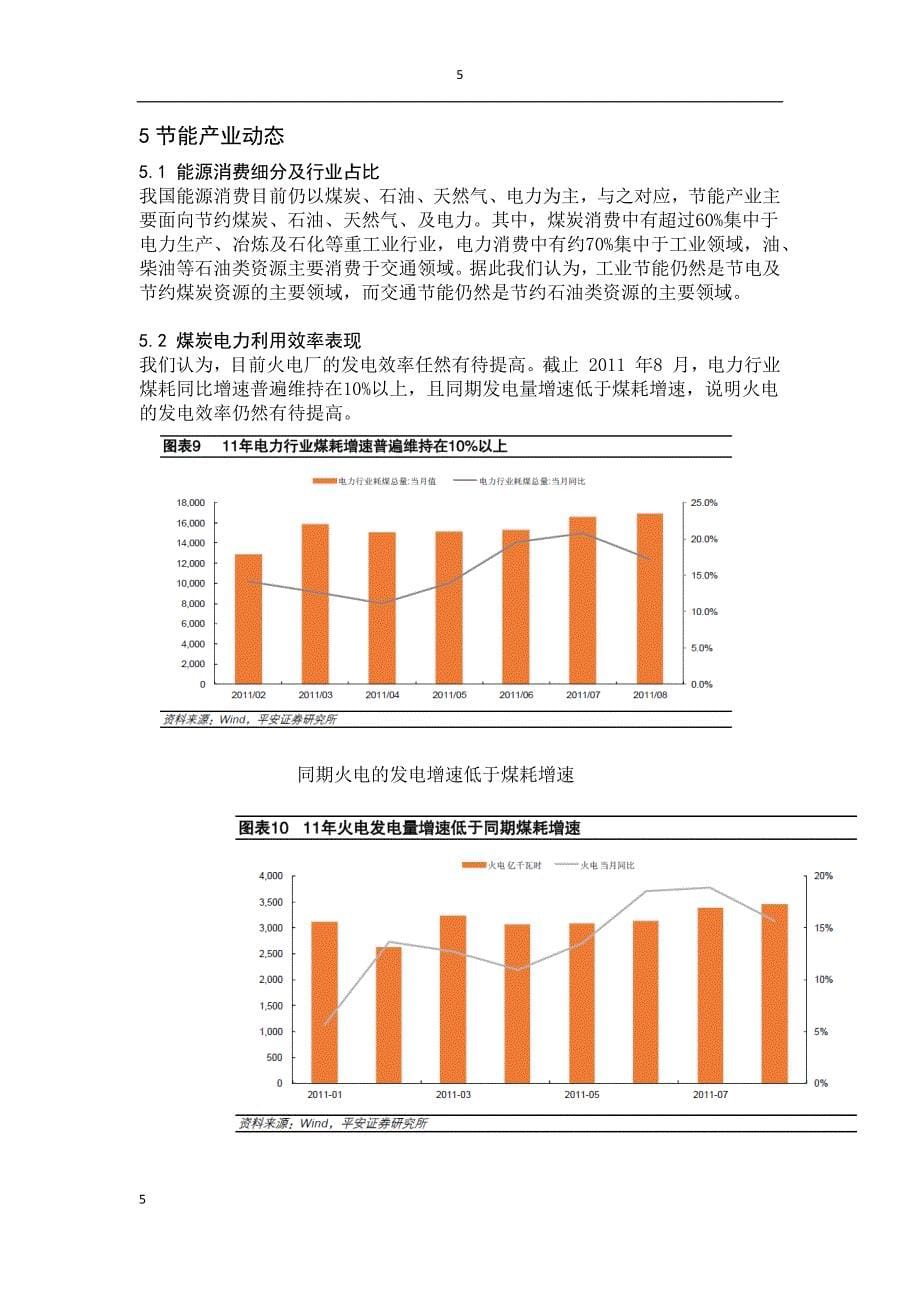 证券投资作业-节能环保行业分析报告.docx_第5页