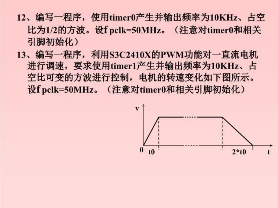 最新嵌入式系统第四章S3C2410PPT课件_第4页