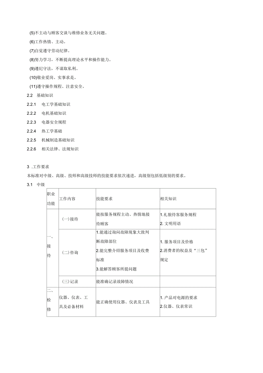 家用电器产品维修工国家职业标准_第3页