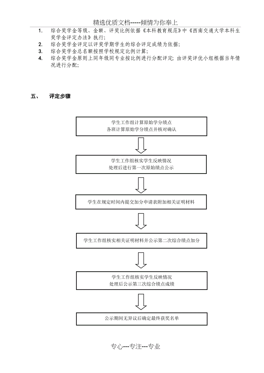 建筑与设计学院本科生综合奖学金评定细则试行_第2页