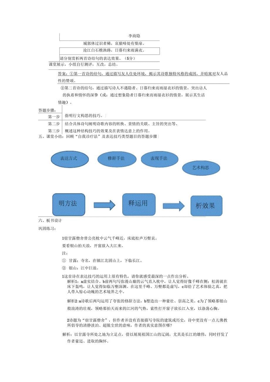 诗歌鉴赏表达技巧公开课_第5页