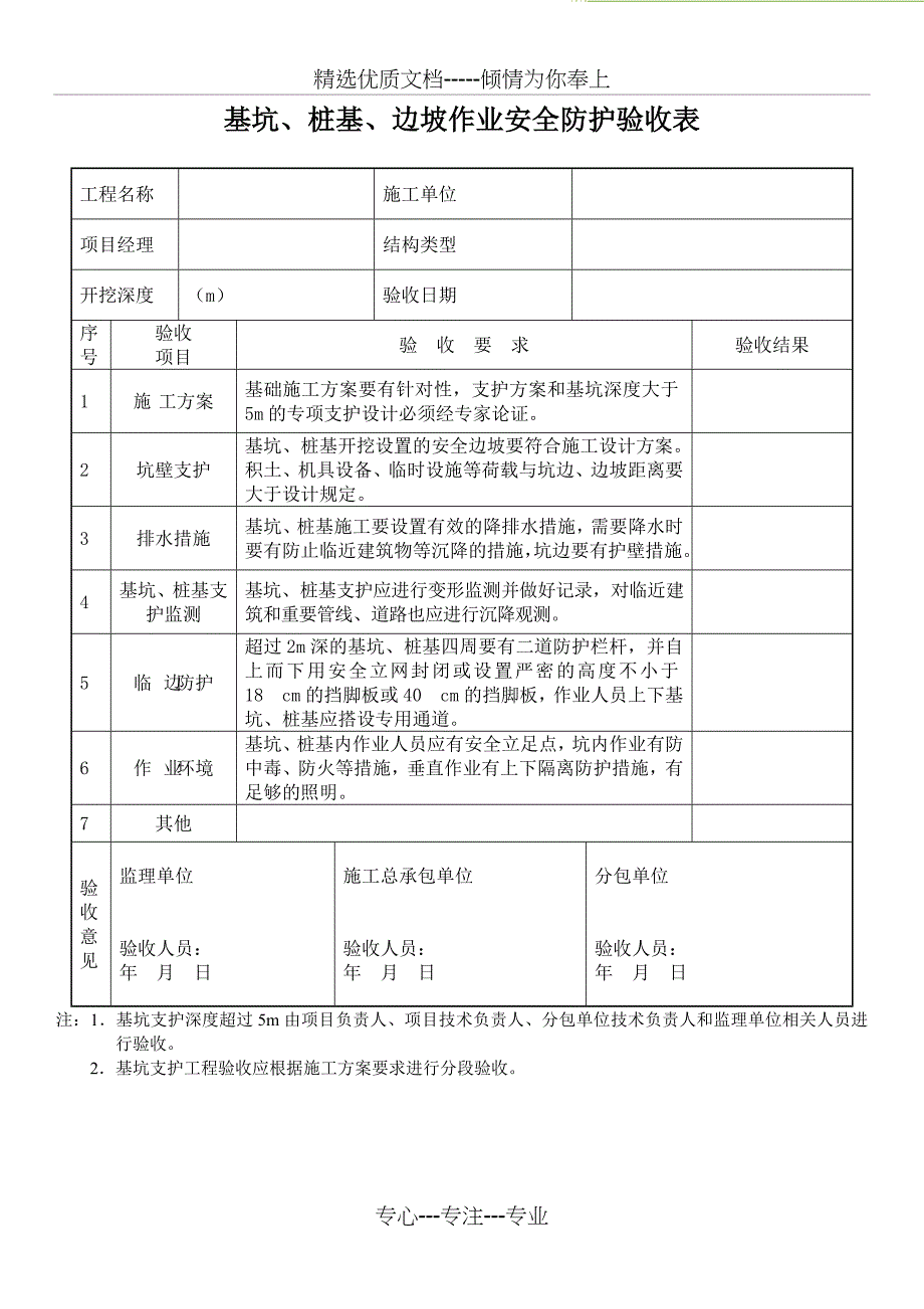 各类安全防护设施安全检查验收表_第1页