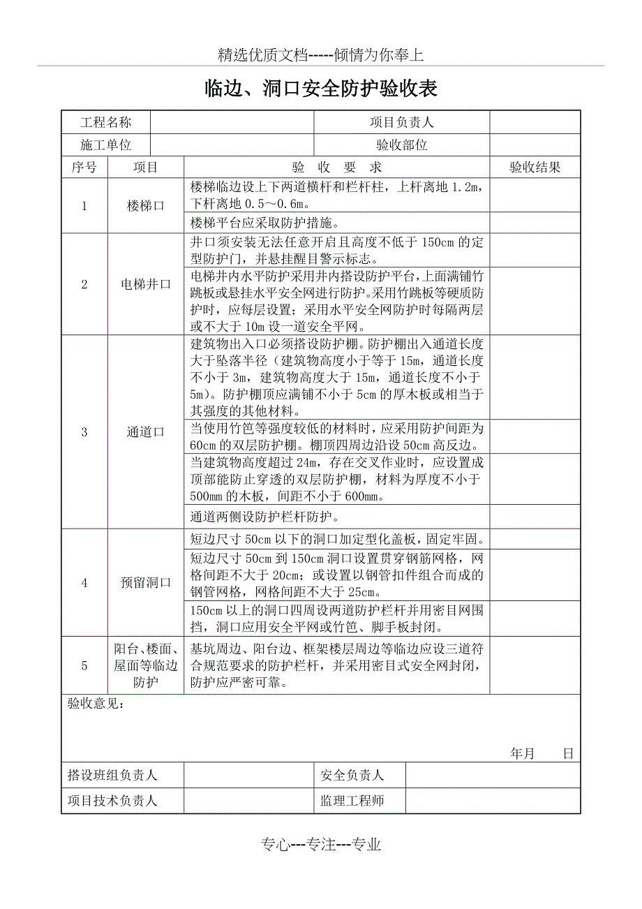 各类安全防护设施安全检查验收表_第2页