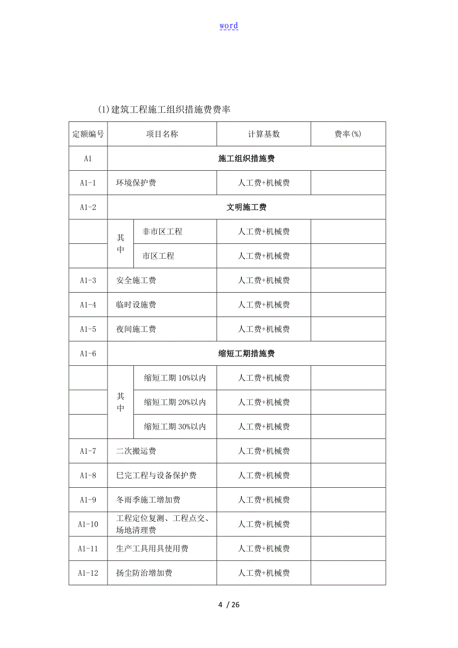 造价〔2016〕11号--安徽省关于某营业税改征增值税调整现行计价依据地实施意见_第4页