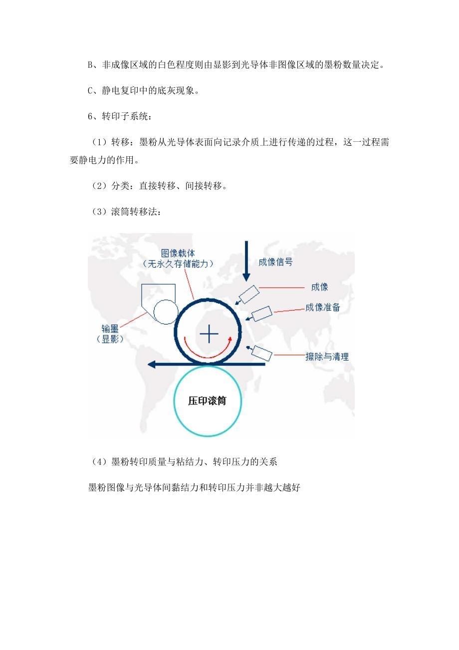 数字印刷复习要点_第5页