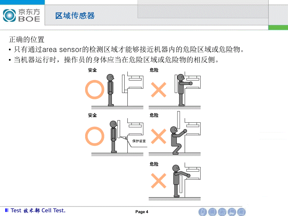 Sensor之初步认识_蒋耀华_第4页