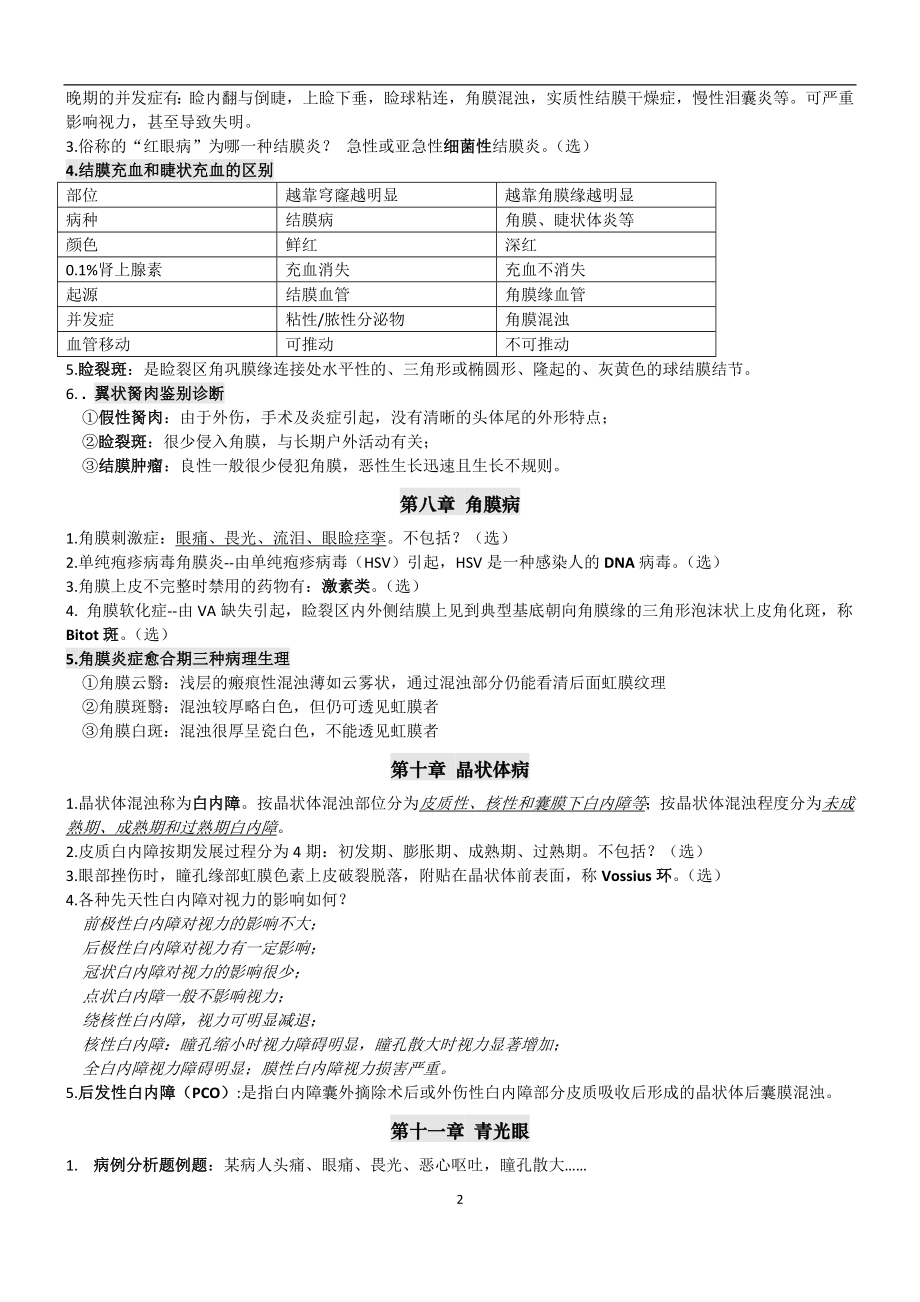 《眼科学简答题》word版.doc_第2页