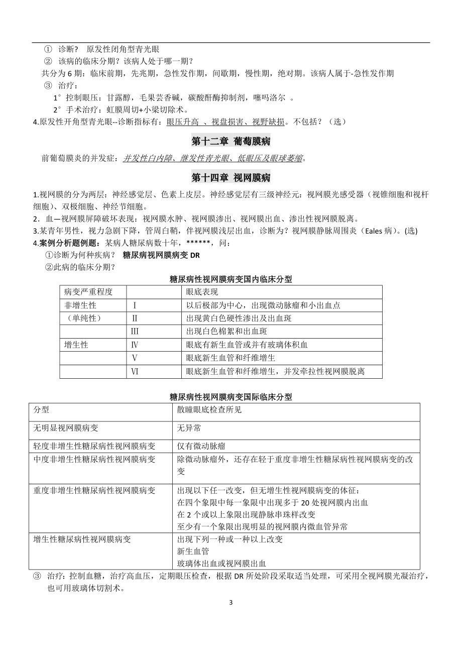 《眼科学简答题》word版.doc_第3页