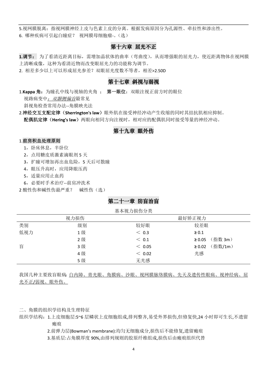 《眼科学简答题》word版.doc_第4页