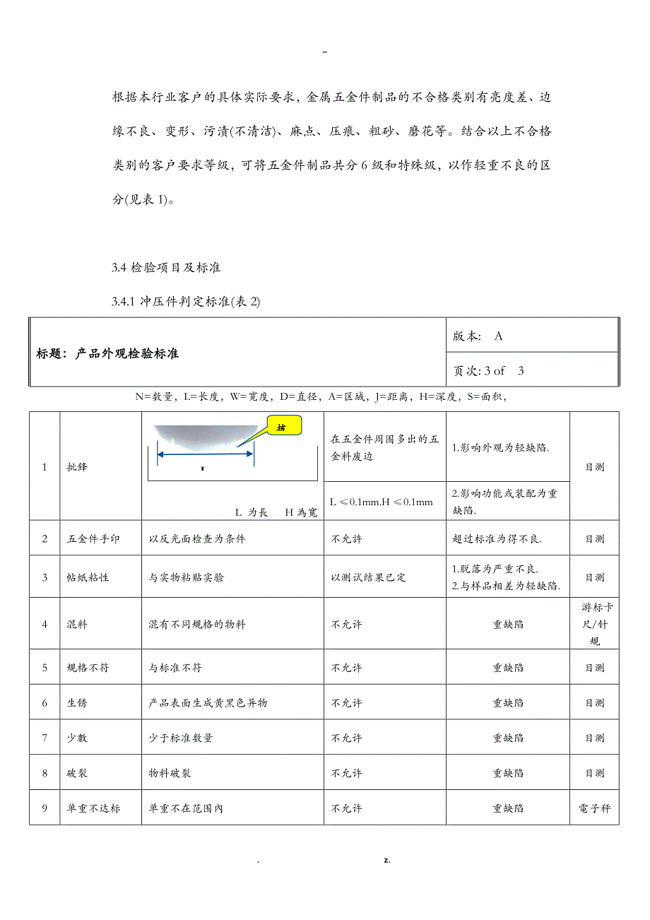 五金件检验规范_第3页