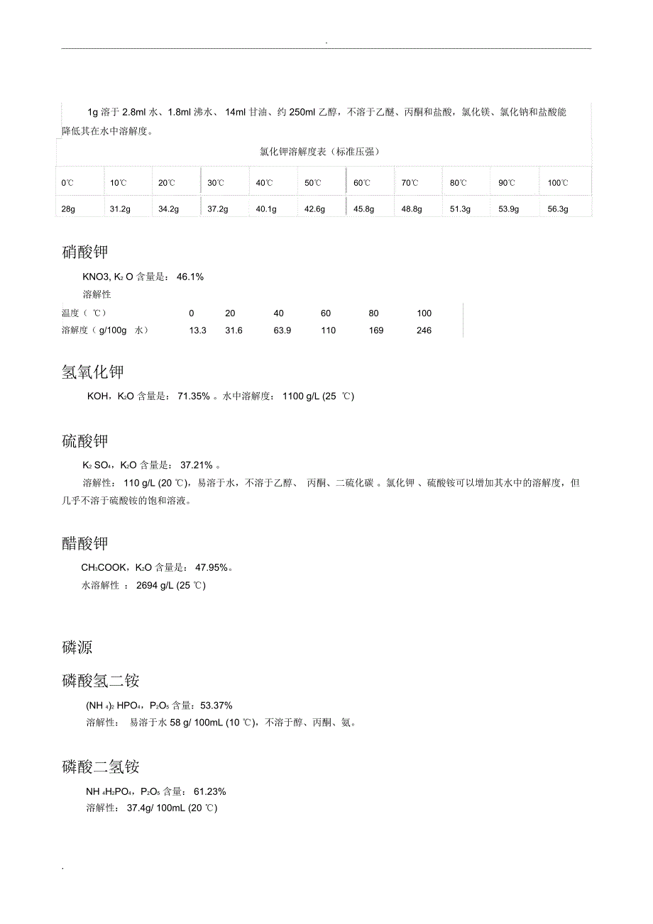 液体肥原料信息_第4页