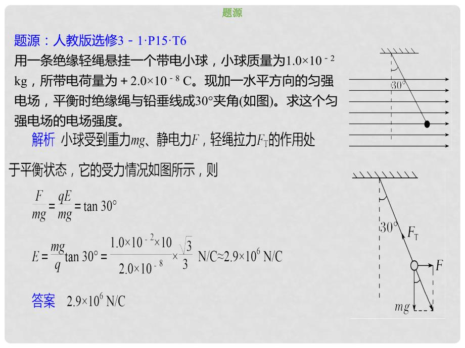 高考物理总复习 第七章 静电场 743 带电体在电场中的平衡与运动问题课件_第2页