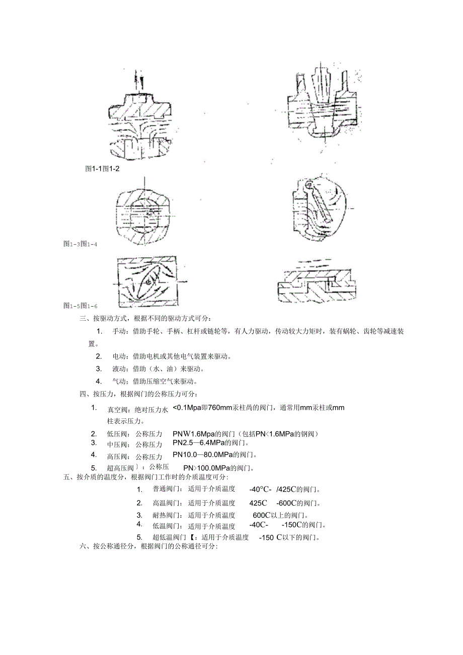 阀门的基础知识_第3页