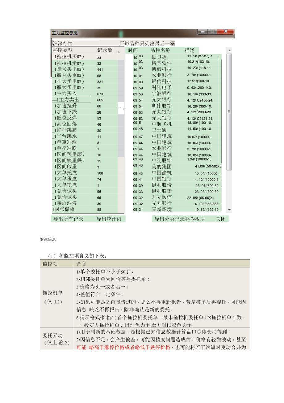 通达信预警系统_第4页