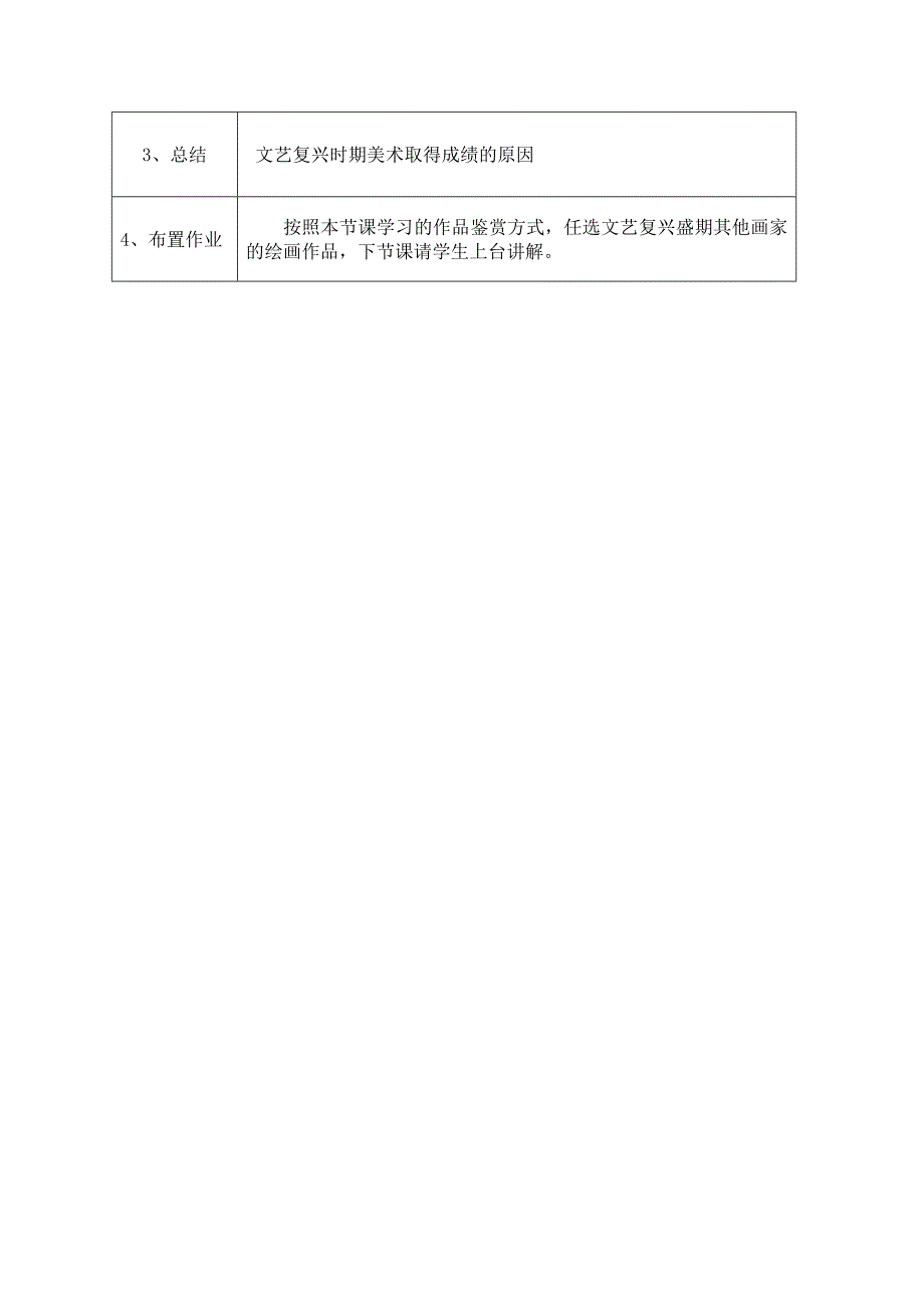 美术鉴赏课（文艺复兴盛期的美术）教学设计.doc_第3页