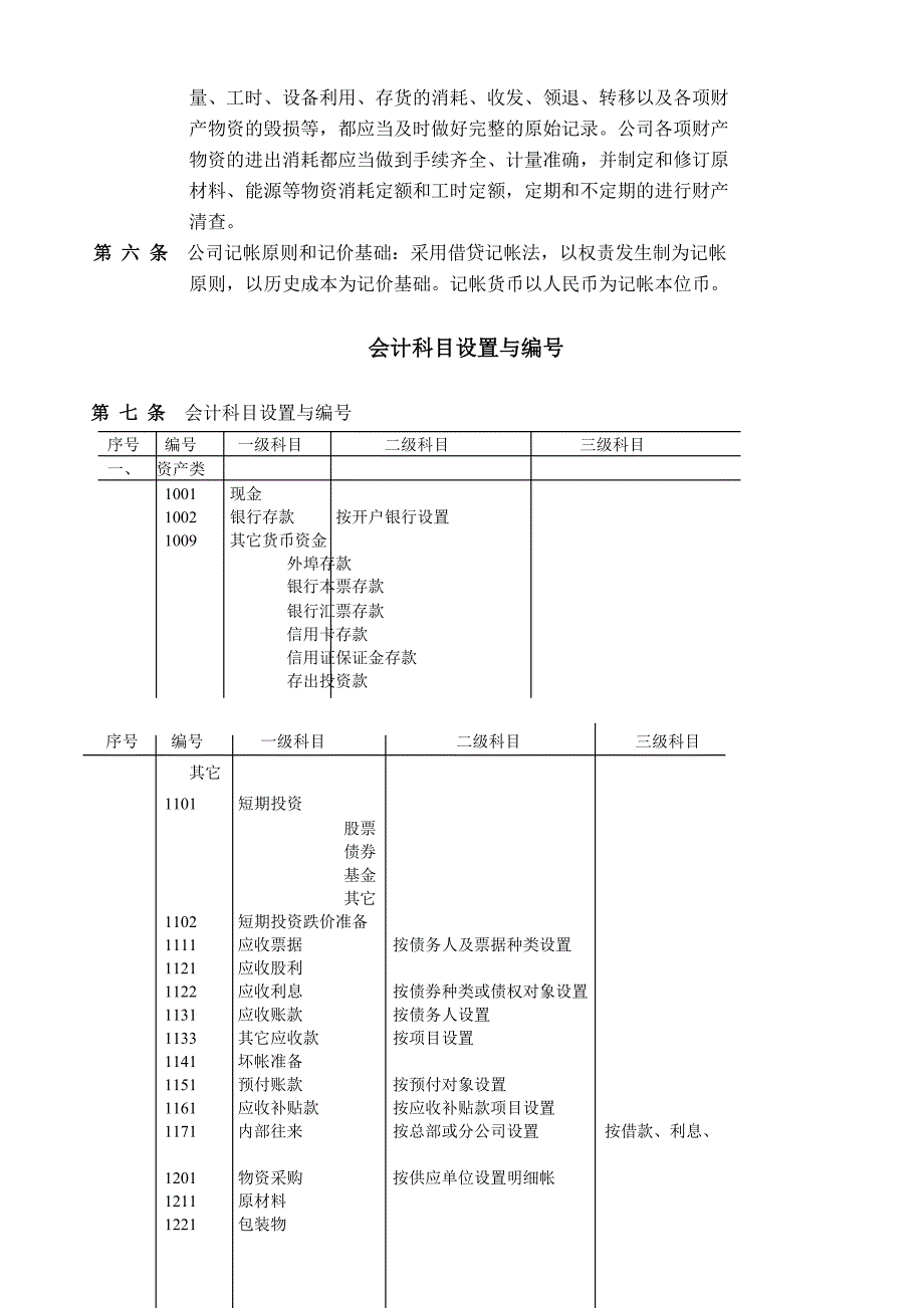 物流公司财务管理制度_第2页