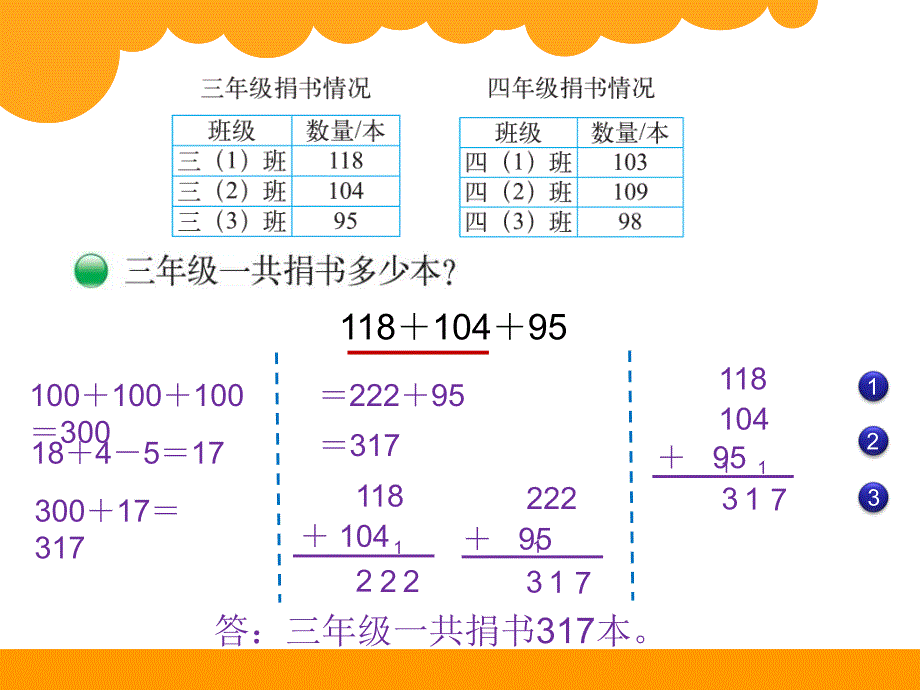 2014年新版北师大三年级上《捐书活动》课件_第3页