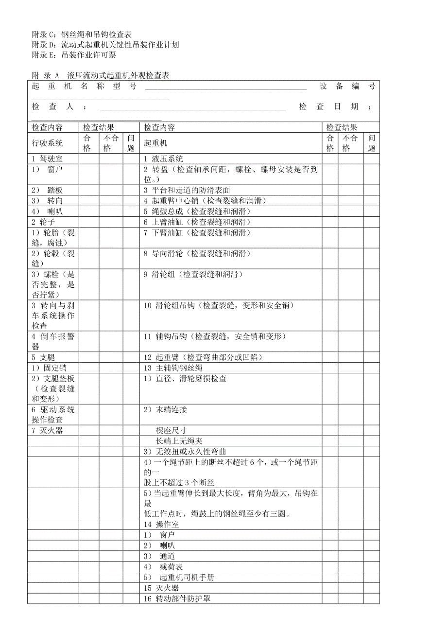 流动式起重机吊装作业安全管理规定_第5页