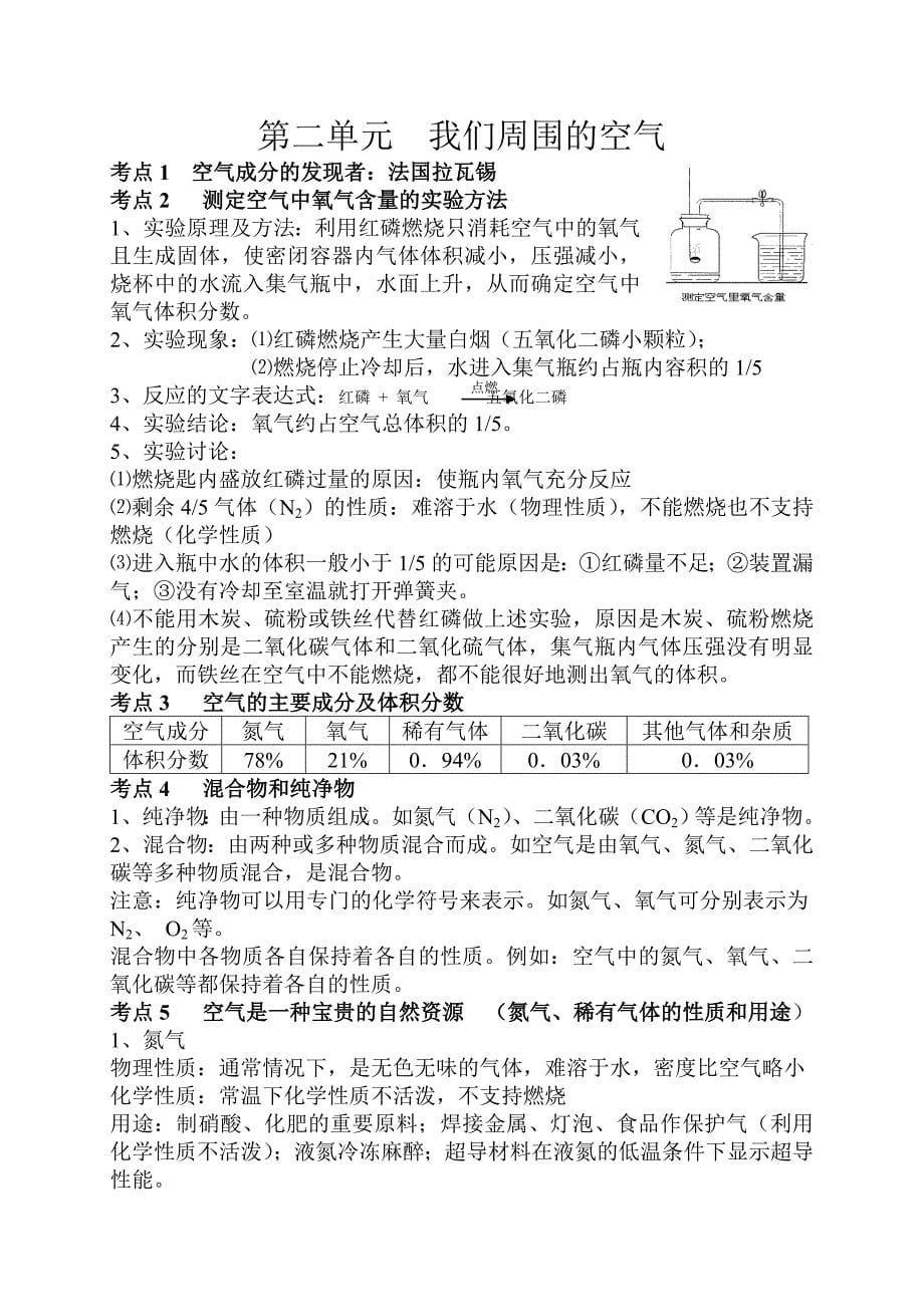 1_8单元知识总结(教育精品)_第5页