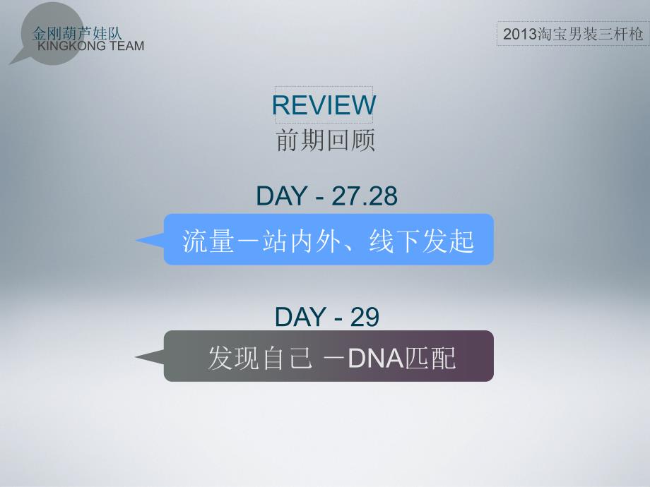 没有小二发起的营销活动如何做营销金刚葫芦娃3ppt课件_第1页