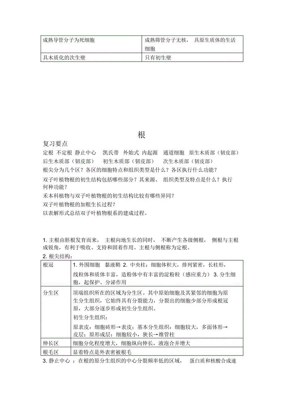 植物学复习总结_第4页