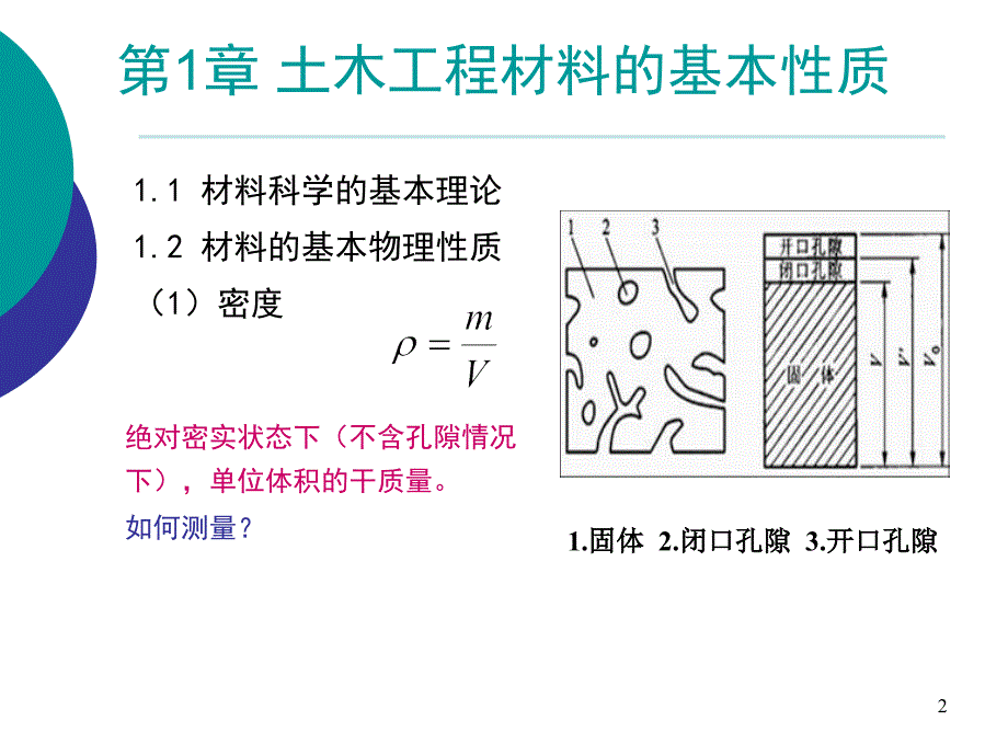 密度表观密度堆积密度孔隙率开口孔隙率闭口孔隙率的定义和区别_第2页