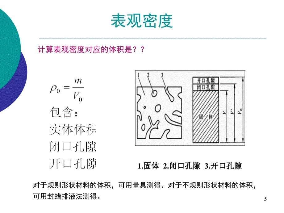 密度表观密度堆积密度孔隙率开口孔隙率闭口孔隙率的定义和区别_第5页