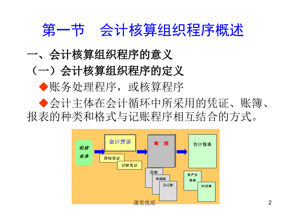 基础会计课件 第八章 核算程序[详版课资]_第2页