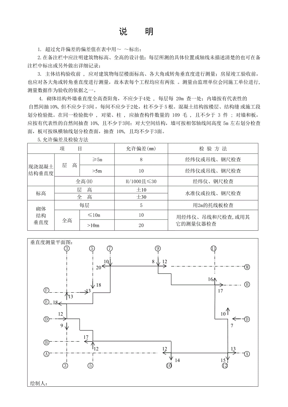 建筑物垂直度标高全高测量记录(已填内容).doc_第4页