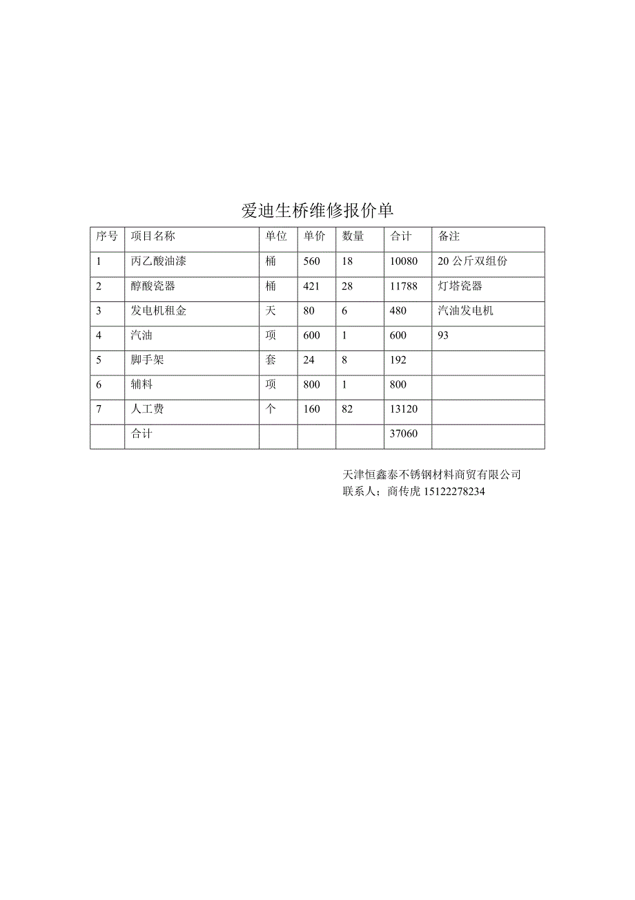 建设工程施工劳务分包合同范本 2 (2)_第3页