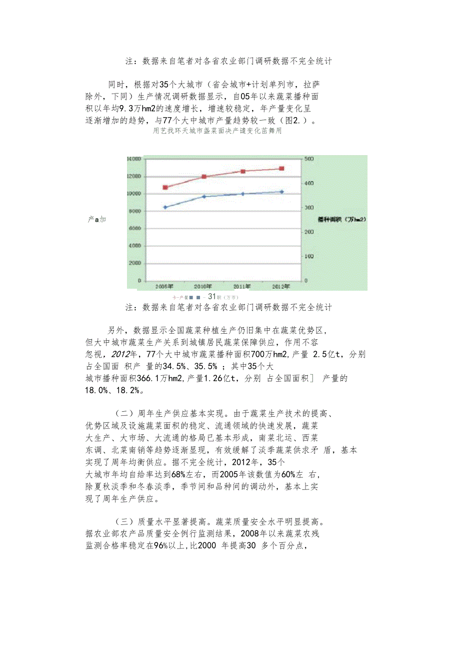 我国大中城蔬菜生产现状与保障蔬菜供应的作用_第3页