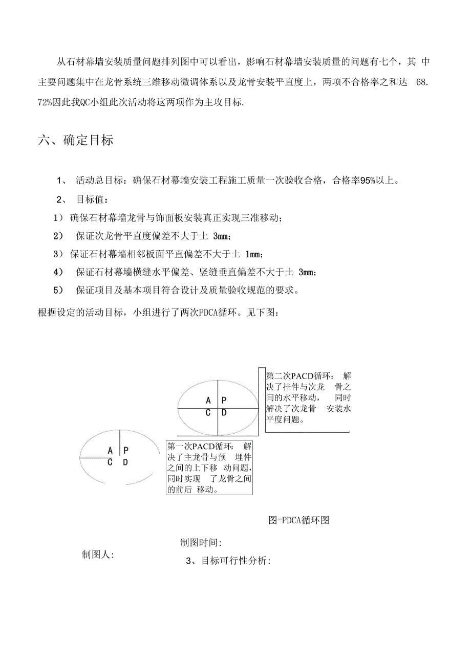 石材幕墙QC成果_第5页