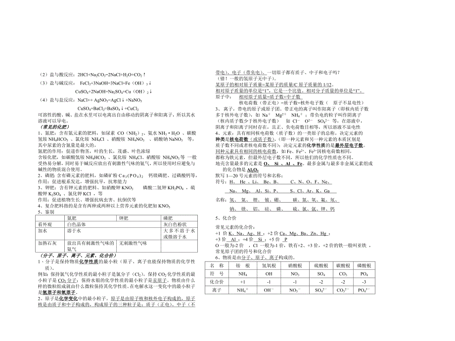 化学知识点汇总.doc_第4页