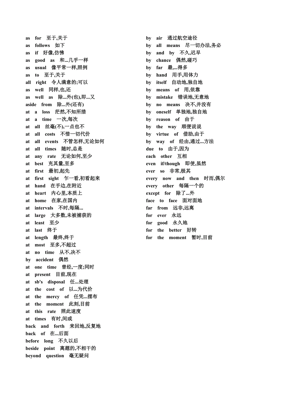 大学英语四级翻译常考句型短语整理.doc_第4页