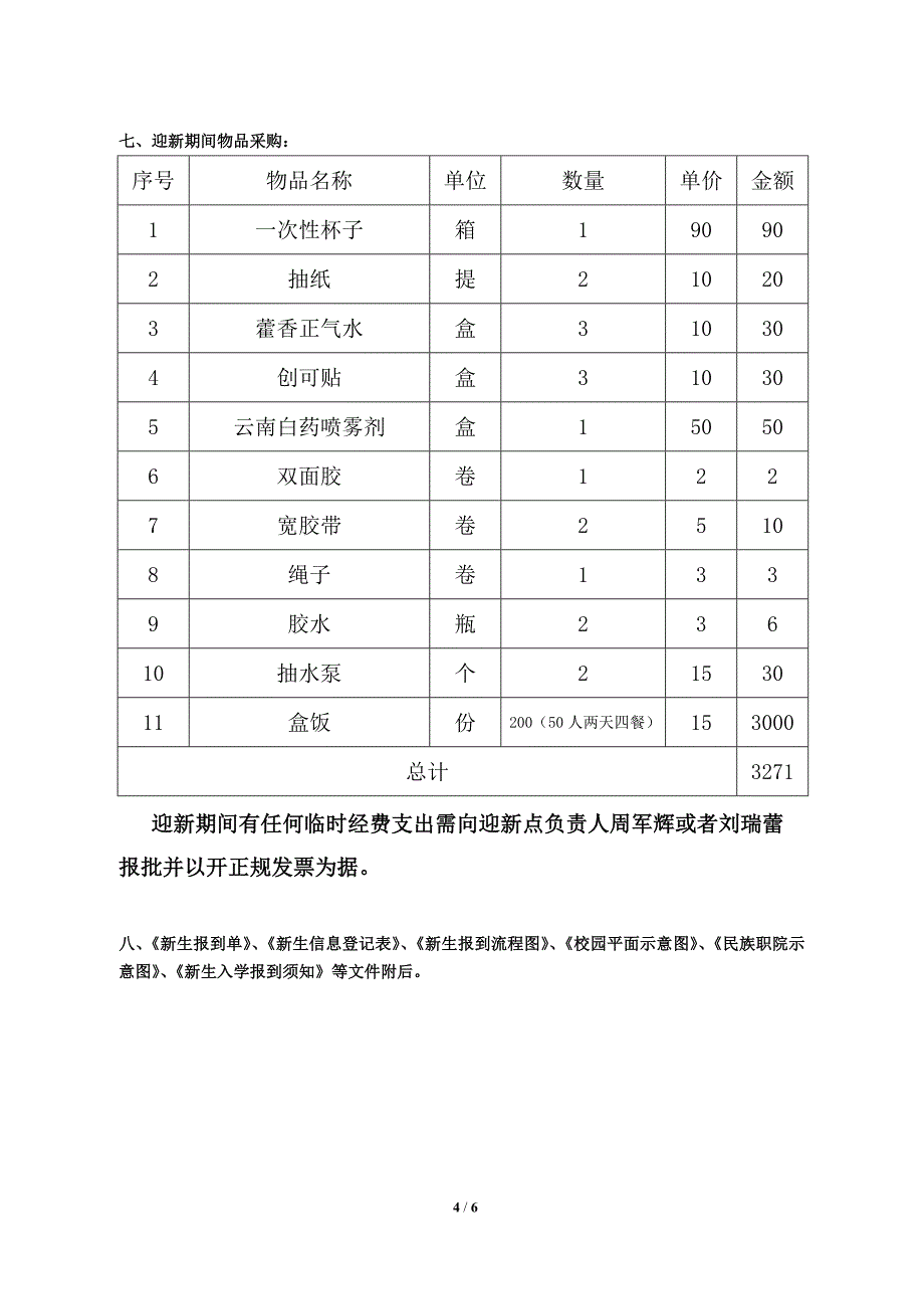 工程技术系迎新工作方案_第4页