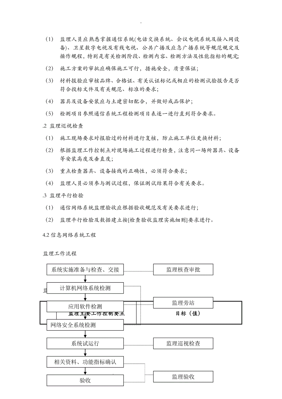 智能化工程监理实施细则13修改_第4页